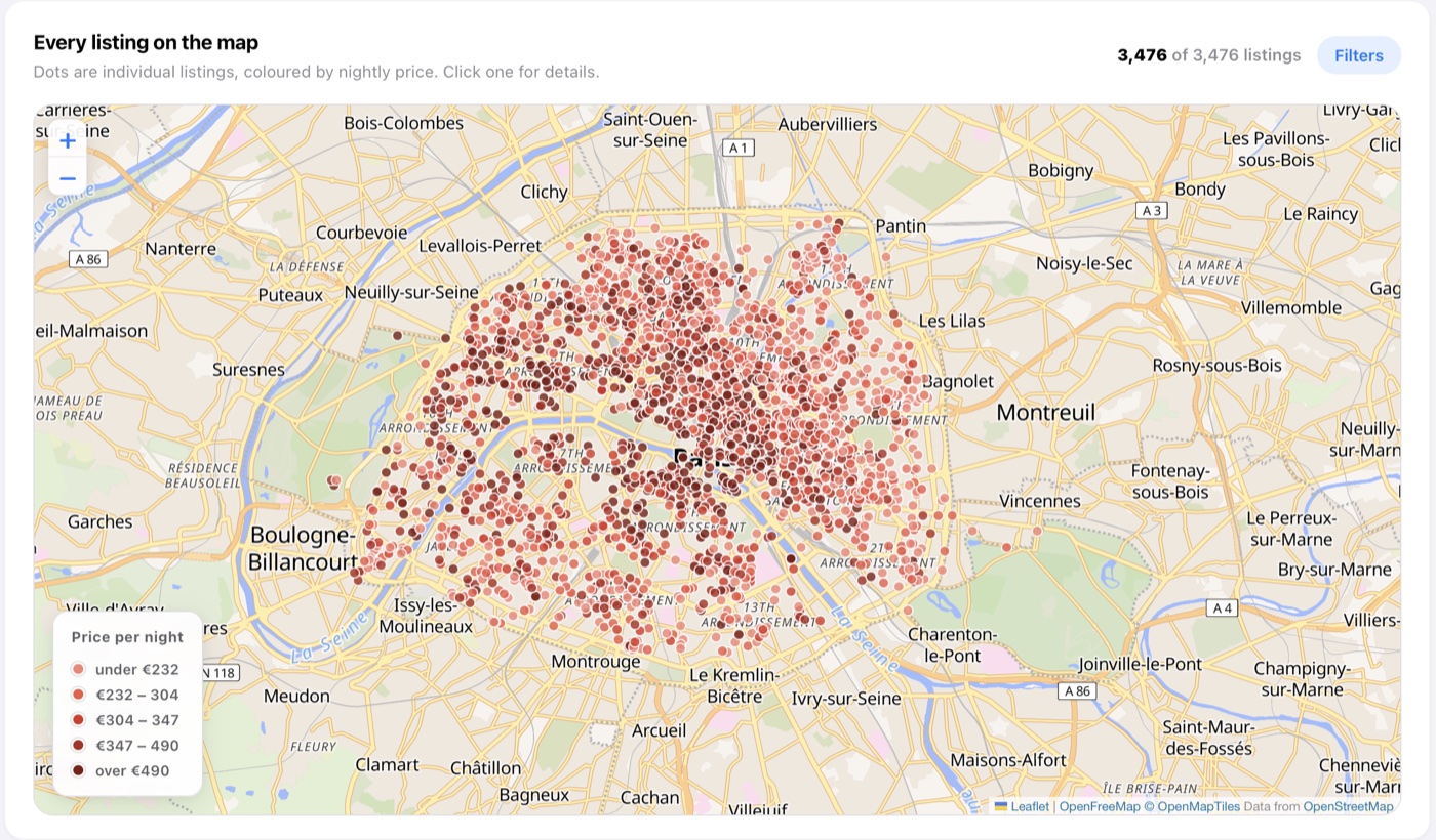 EuroBnB Insights